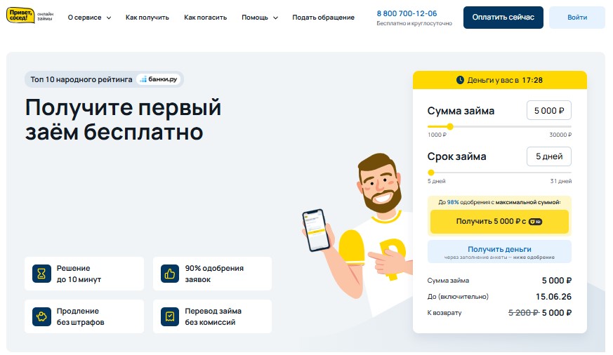 Функционал личного кабинета (ЛК) "Привет, сосед!"