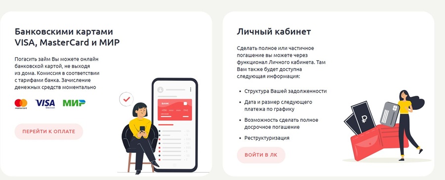 Как погасить заем через личный кабинет