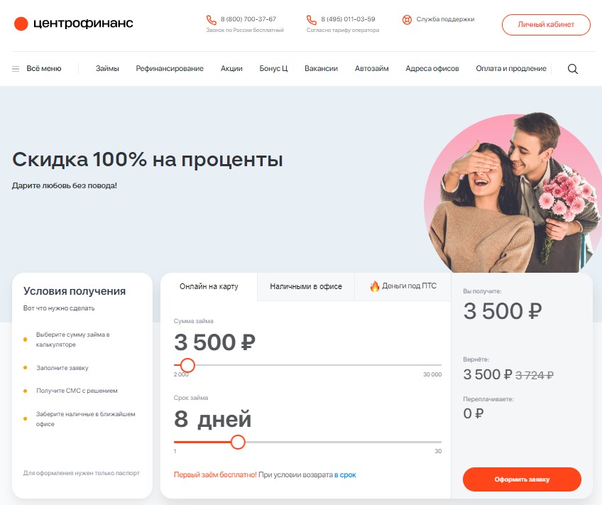 Функционал личного кабинета (ЛК) Центрофинанс